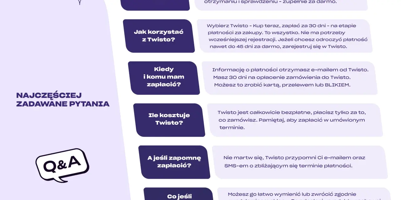 Najczęściej zadawane pytania o Twisto: jak działa, kiedy zapłacić, czy jest darmowe. Sprawdź listę sklepów akceptujących Twisto.