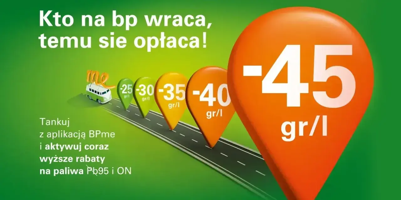 BP promocje czwartek: tankuj z BPme i aktywuj rabaty na paliwa Pb95 i ON. Im więcej tankujesz, tym większe zniżki!
