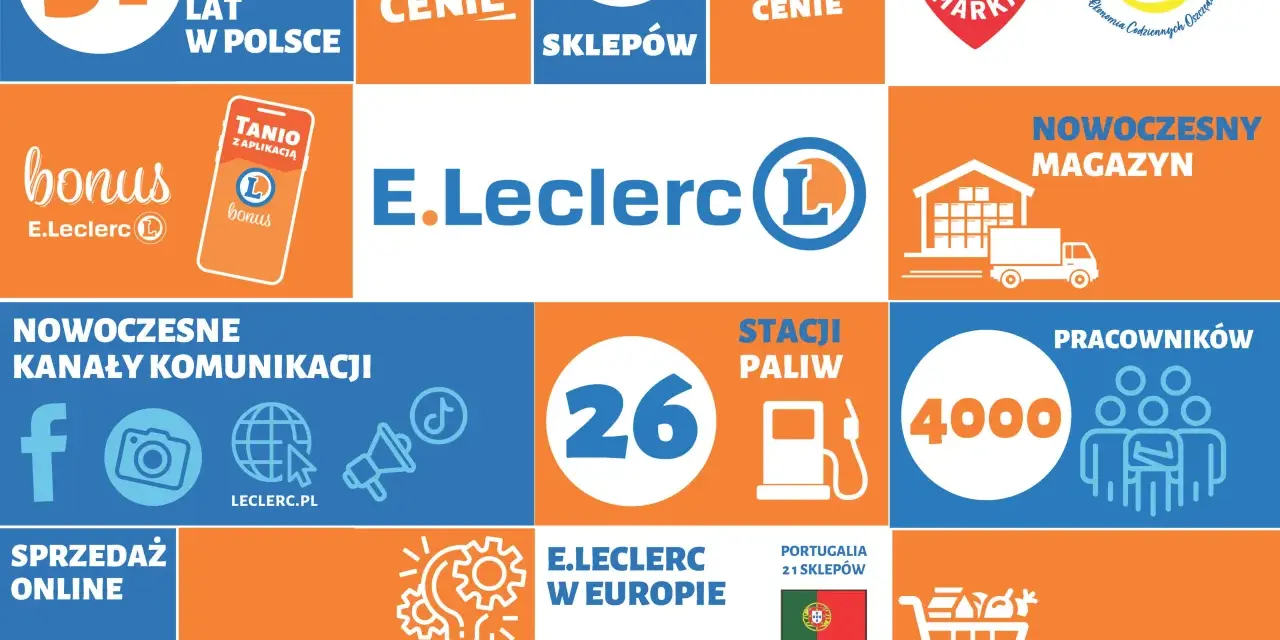 Zdobądź leclerc bon rabatowy 50 zł! Sieć E.Leclerc świętuje 31 lat w Polsce, oferując wybór w dobrej cenie i innowacje.