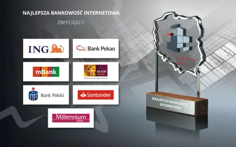 Nagroda dla najlepszej bankowości internetowej, z logotypami banków: ING, mBank, Bank Polski, Bank Pekao, Alior Bank, Santander, Millennium.