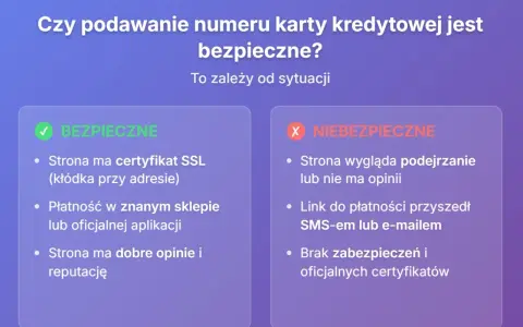 Bezpieczne i niebezpieczne sytuacje przy podawaniu numeru karty. Sprawdź, czy numer karty jest bezpieczny.