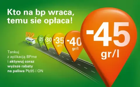 BP promocje czwartek: tankuj z BPme i aktywuj rabaty na paliwa Pb95 i ON. Im więcej tankujesz, tym większe zniżki!