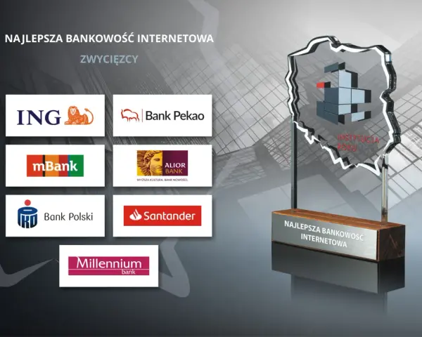 Nagroda dla najlepszej bankowości internetowej, z logotypami banków: ING, mBank, Bank Polski, Bank Pekao, Alior Bank, Santander, Millennium.