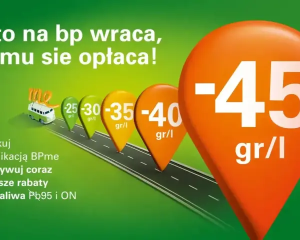 BP promocje czwartek: tankuj z BPme i aktywuj rabaty na paliwa Pb95 i ON. Im więcej tankujesz, tym większe zniżki!