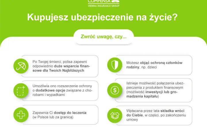 Jak wybrać ubezpieczenie na życie? Dowiedz się, jak polisa zapewni wsparcie bliskim, rozszerzy ochronę, da dostęp do leczenia, obejmie rodzinę, połączy się z inwestycją lub zwróci składkę.