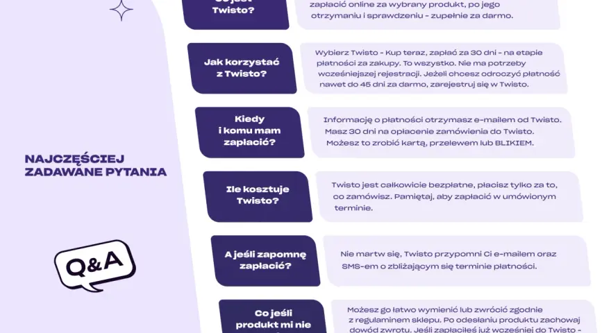Najczęściej zadawane pytania o Twisto: jak działa, kiedy zapłacić, czy jest darmowe. Sprawdź listę sklepów akceptujących Twisto.