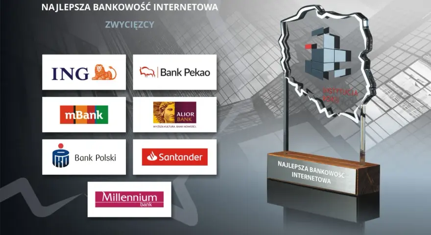 Nagroda dla najlepszej bankowości internetowej, z logotypami banków: ING, mBank, Bank Polski, Bank Pekao, Alior Bank, Santander, Millennium.