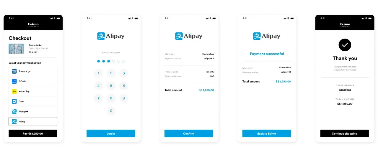 Ekran płatności pokazuje, jak używać Alipay do zakupu. Wybierz Alipay jako metodę płatności, wprowadź PIN, a następnie potwierdź transakcję.