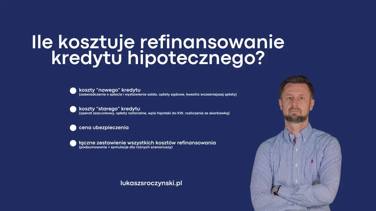 Mężczyzna z zarostem w koszuli omawia koszty refinansowania kredytu hipotecznego, w tym opłaty związane z nowym i starym kredytem.