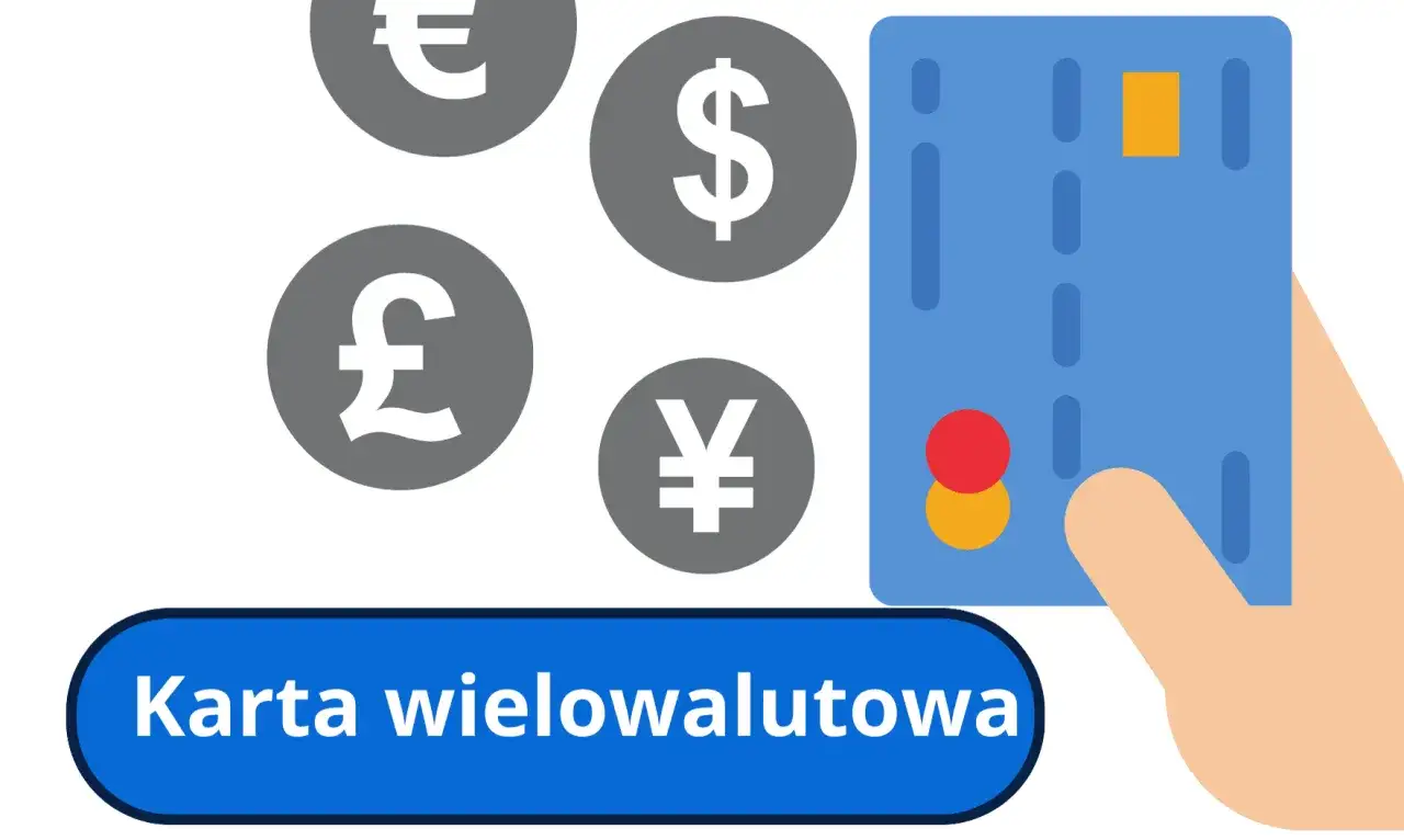 Karta wielowalutowa z symbolami euro, dolara, funta i jena. Bez opłat za konto walutowe.