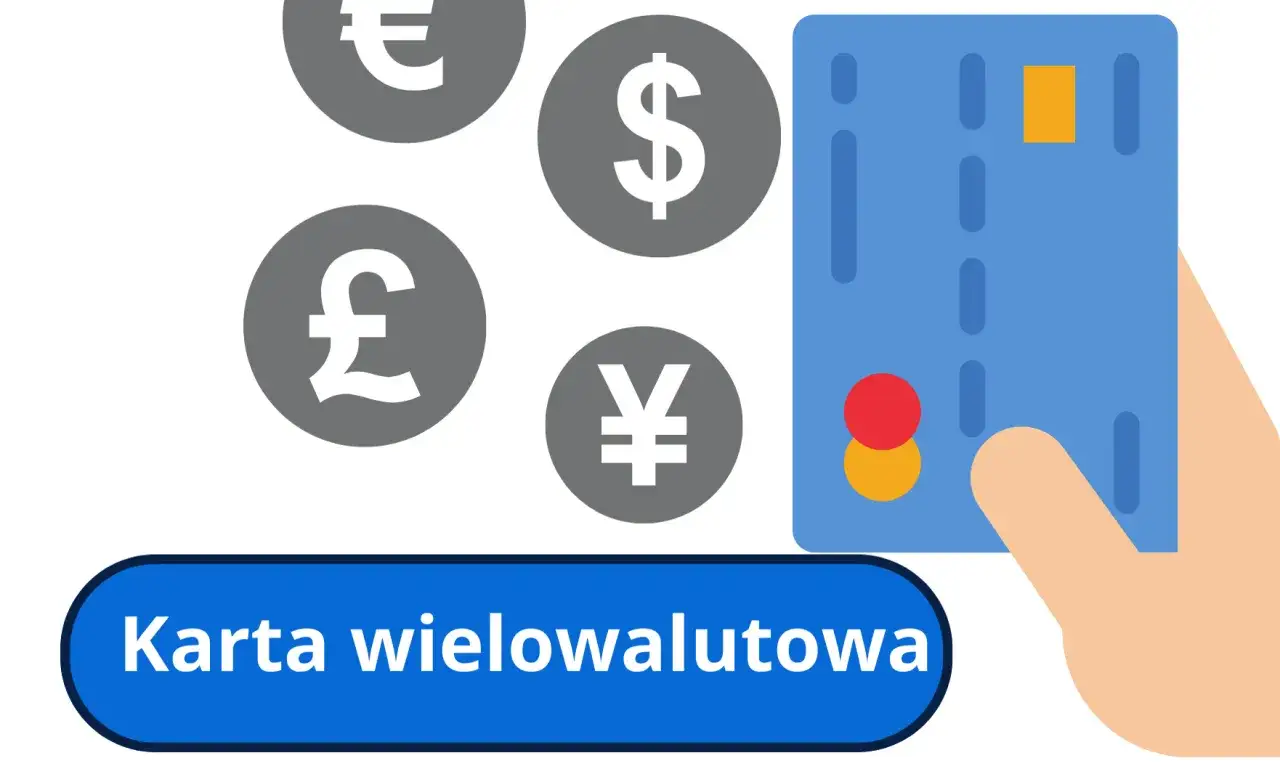 Karta wielowalutowa z symbolami euro, dolara, funta i jena. Idealna do zarządzania różnymi kontami walutowymi.